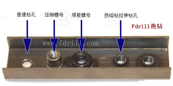 Fdrill熱熔鉆拉伸鉆孔與普通鉆孔、鉚接螺母、焊接螺母工藝的對比
